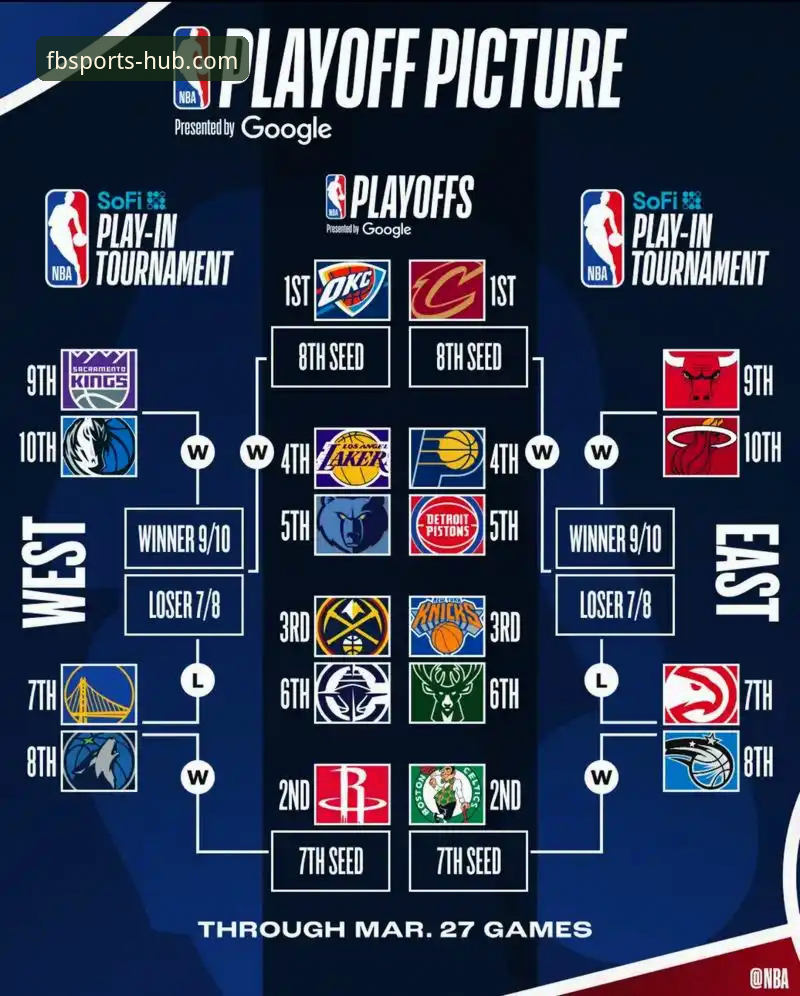 FB体育官网电脑端 骑士VS湖人战术复盘:在FB体育平台掌握NBA比赛分析技巧的完整教程