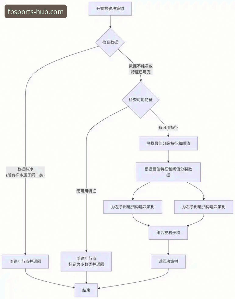 FB体育官网注册下载难题全面解析：从原因排查到解决方案